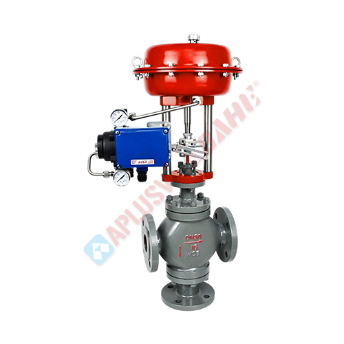 Three-way diversion/combination regulating valve